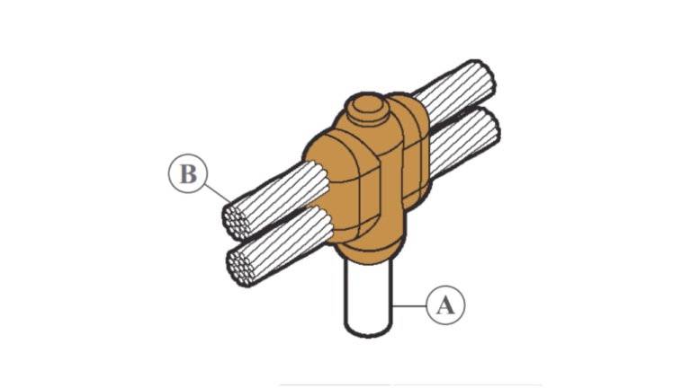 Axis Exothermic Welding System - Image 3